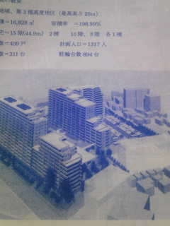 高津区二子マンション問題−サンジェルマン跡地住民集会