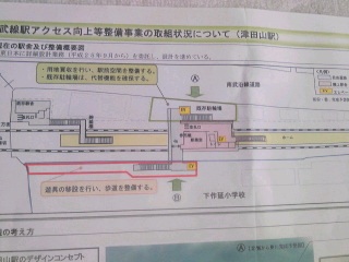津田山駅が橋上駅舎にー平成26年度中に着工し平成29年度末に完成